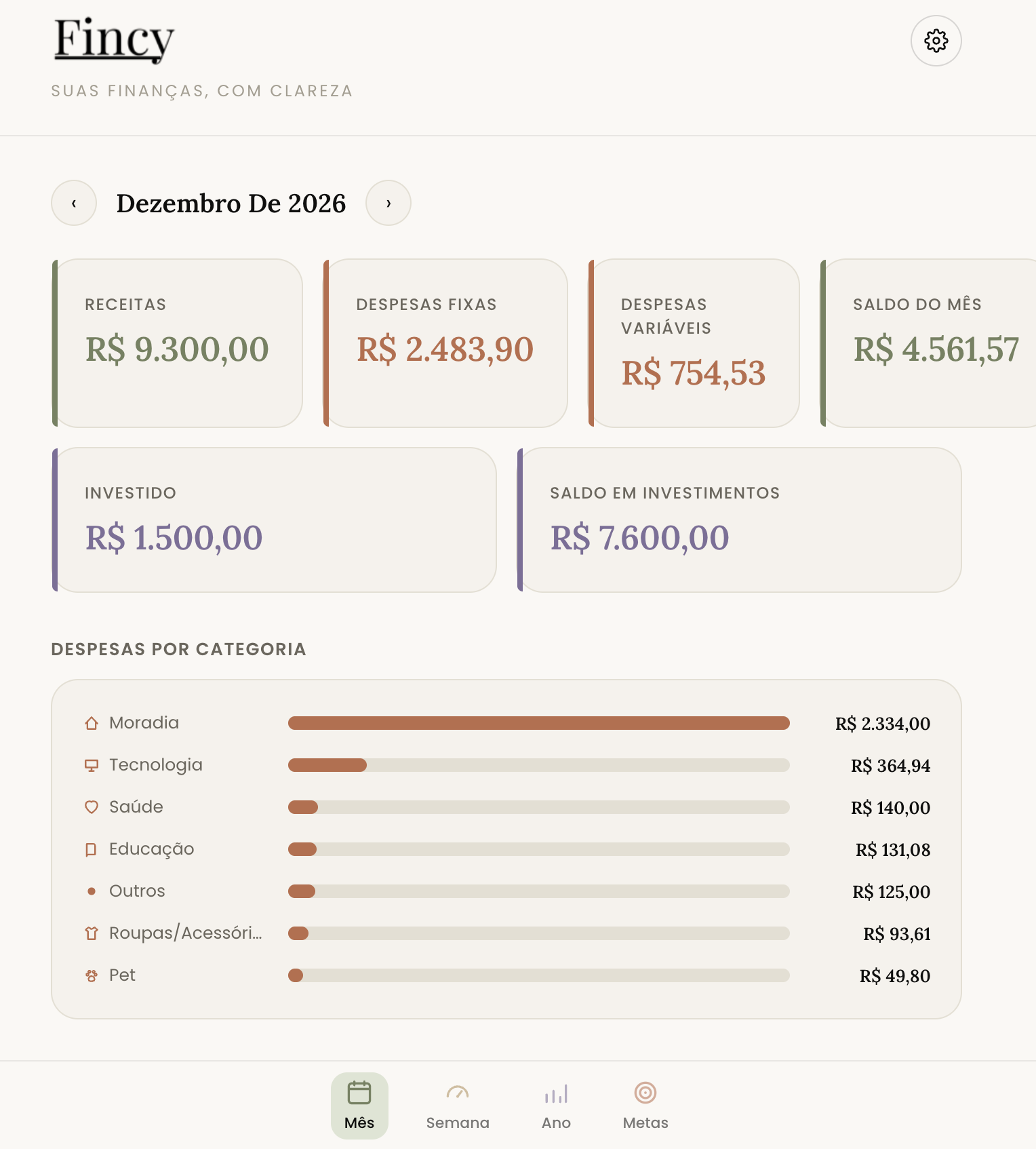 Tela do Fincy mostrando o resumo do mês